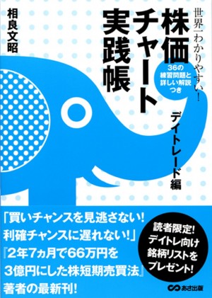 株価チャート実践帳